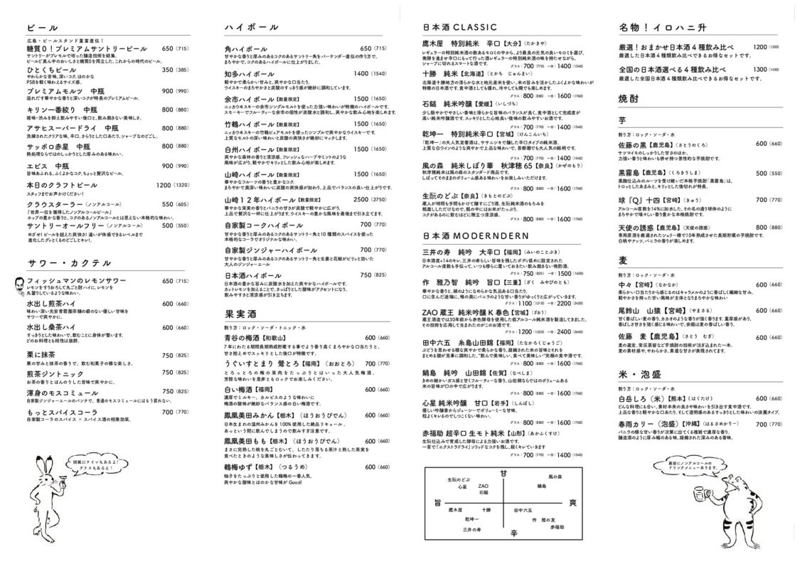 【福岡市】博多炉端FISHMAN・魚男